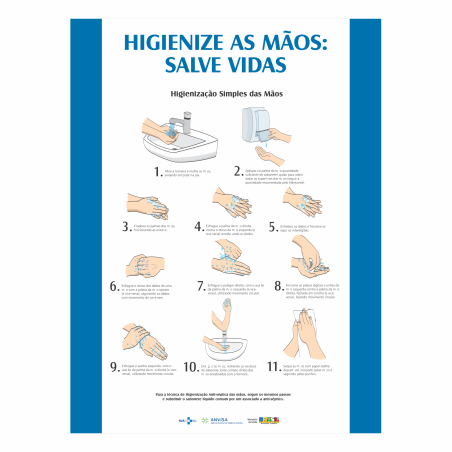 Placa Informativa/Sinalização